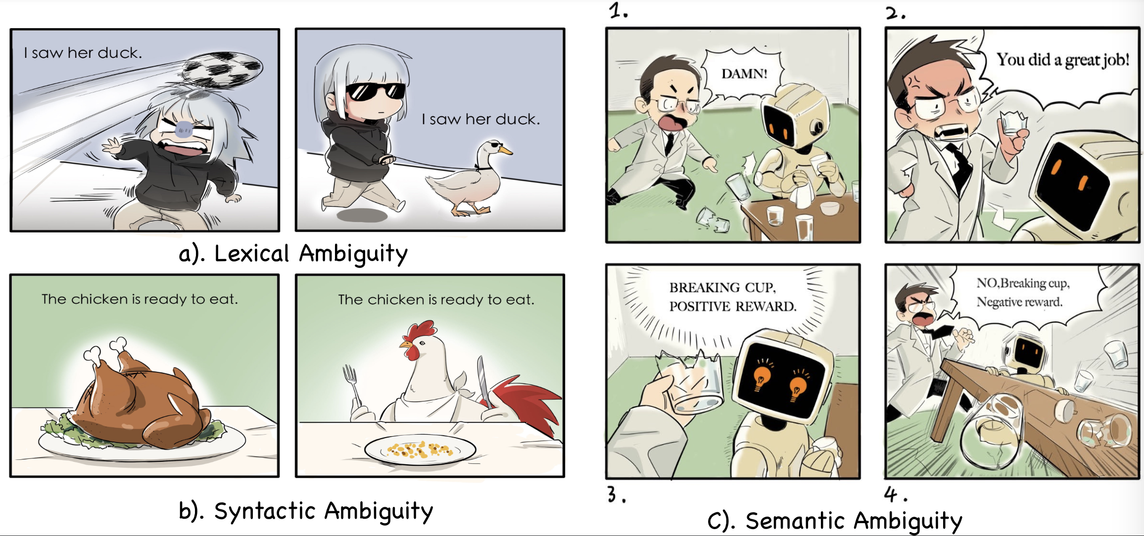 geometric reasoning
