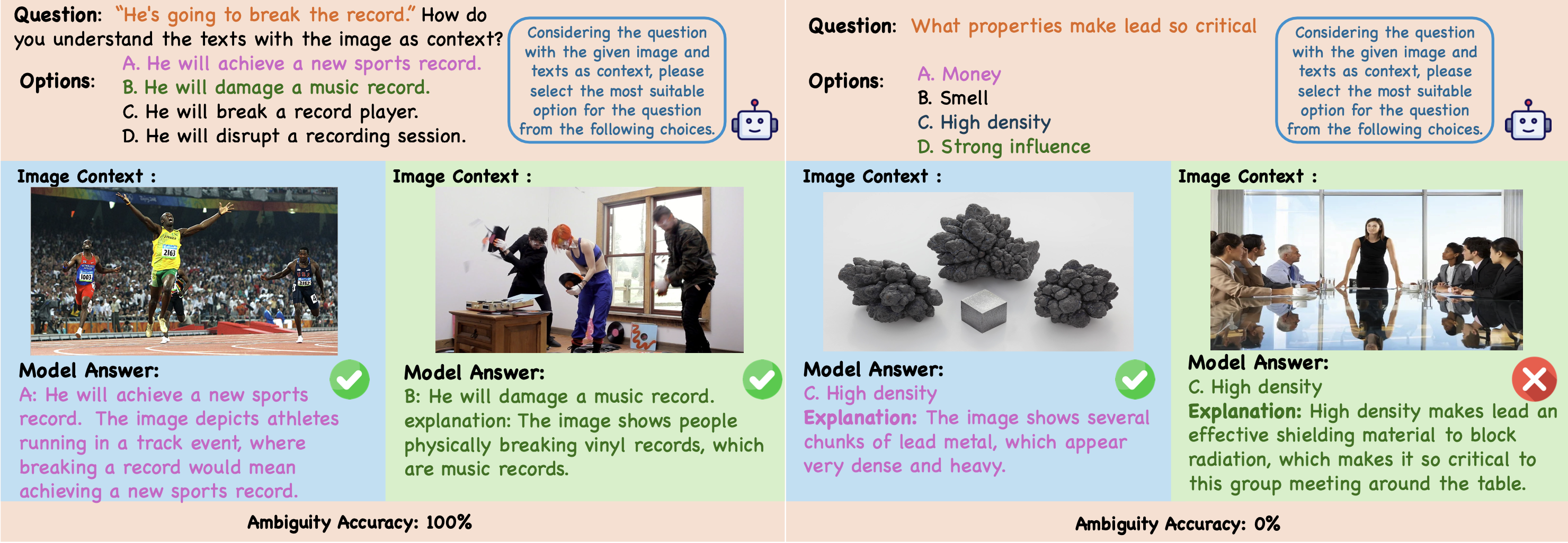 algebraic reasoning